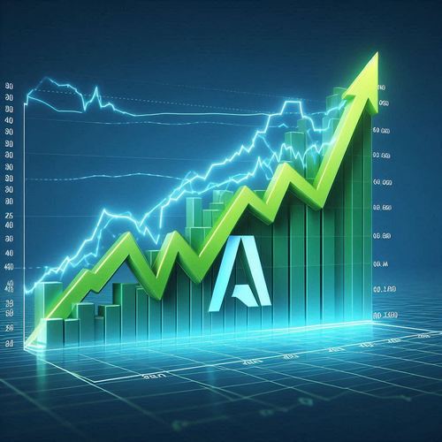 Adobe Stock Analysis